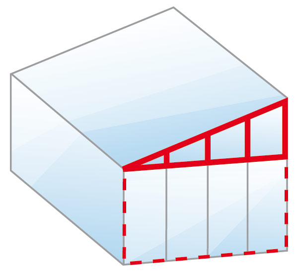 Höchste Stabilität: Seitenelement CLASSIC